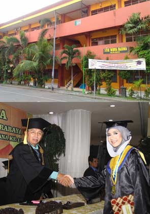 Advanced Tuition Program STIE Widya Darma Surabaya Pts Ptn Home Photo 1